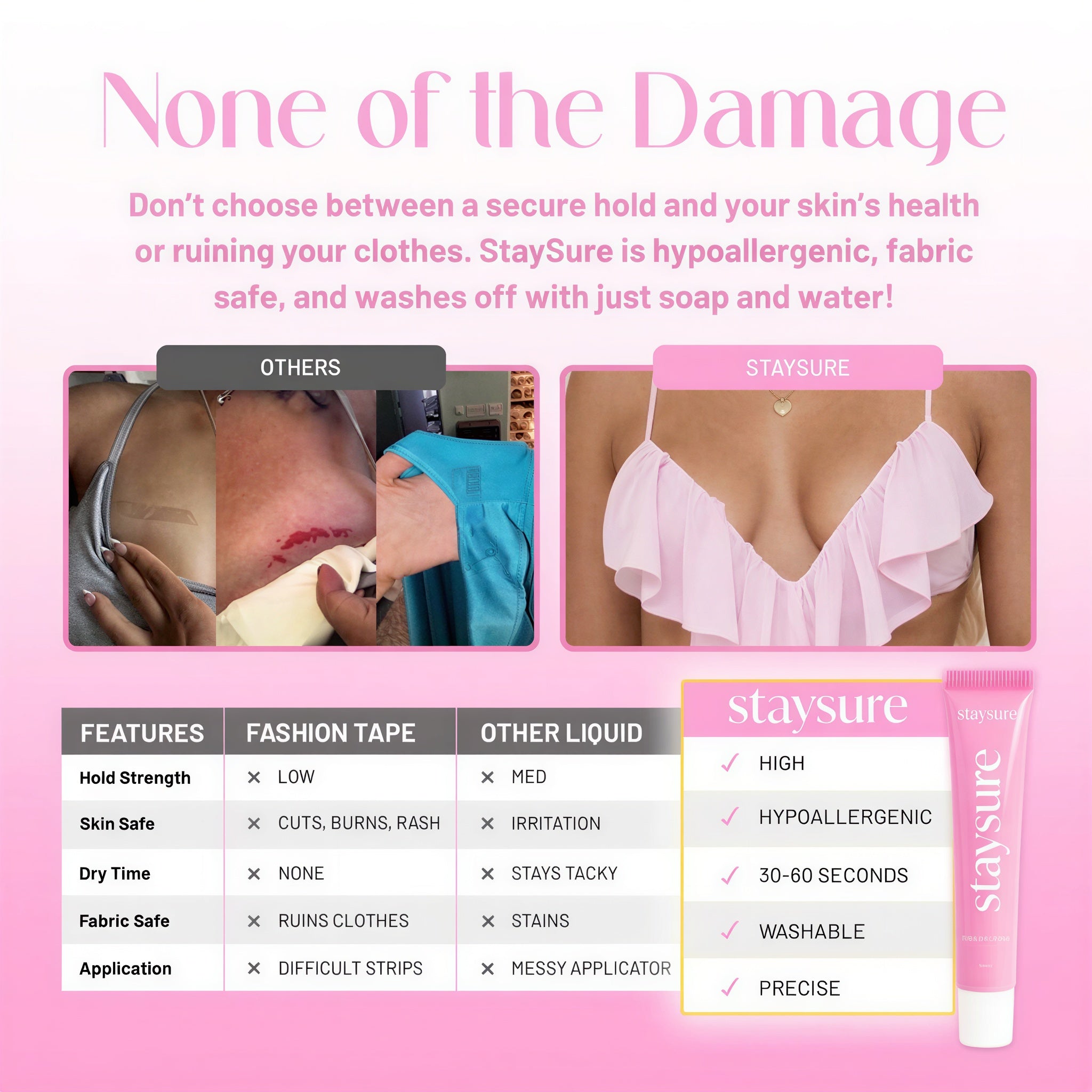StaySure Bikini Glue™