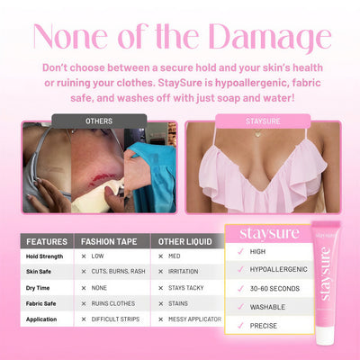 StaySure Bikini Glue™