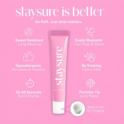StaySure Bikini Glue™